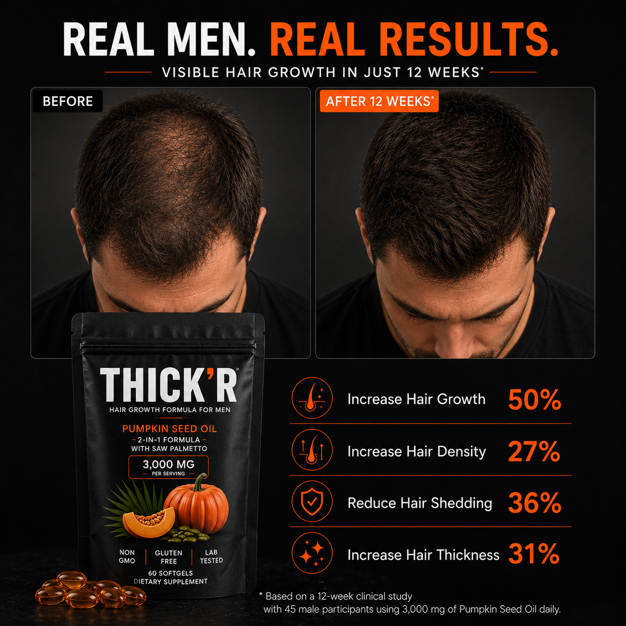 THICK’R™ Pumpkin Seed Hair Growth Formula