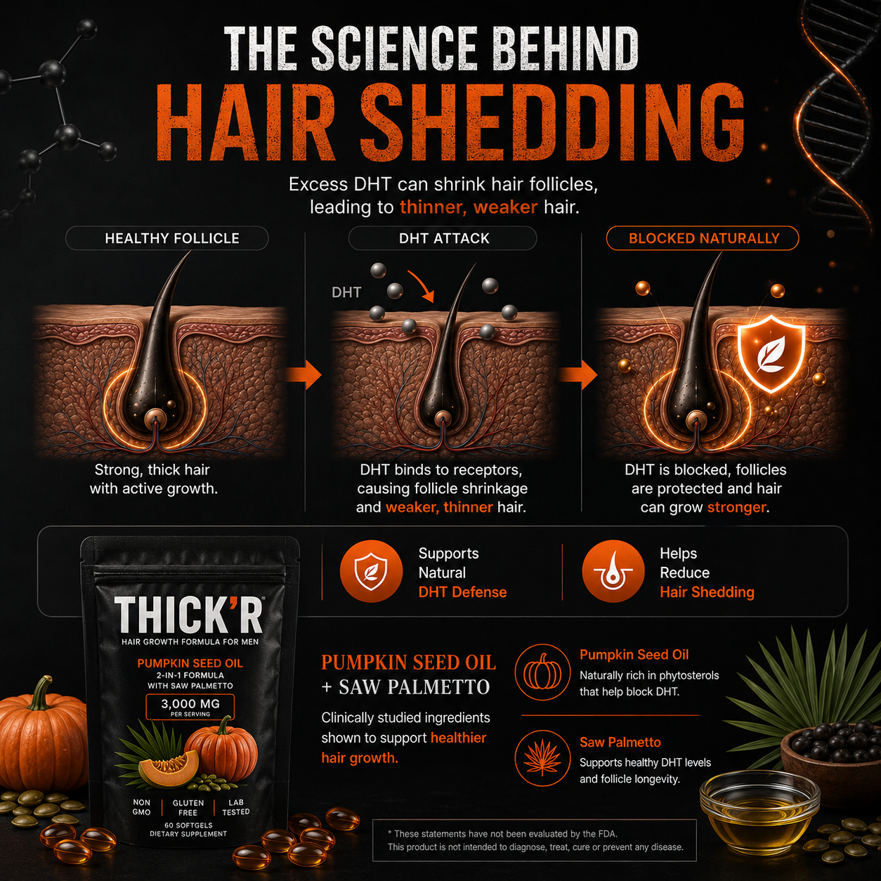 THICK’R™ Pumpkin Seed Hair Growth Formula
